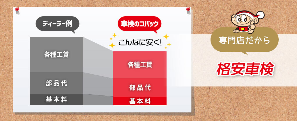 メリット1